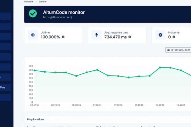 66Uptime v2600 Uptime and Cronjob Monitoring tool by AltumCode| 66Uptime v26.0.0 | Uptime and Cronjob Monitoring tool by AltumCode Nulled